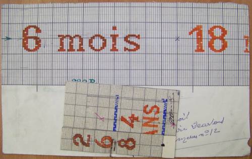 Dessin de mise en carte