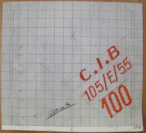 Dessin de mise en carte