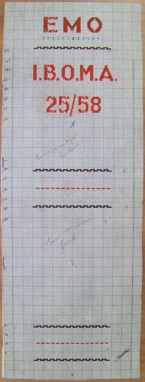 Dessin de mise en carte