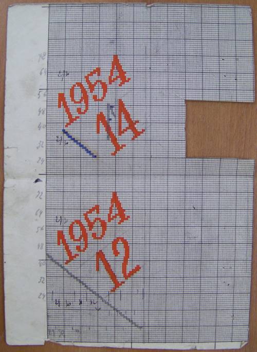 Dessin de mise en carte