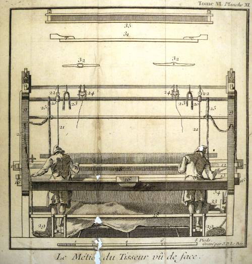 Planche gravée