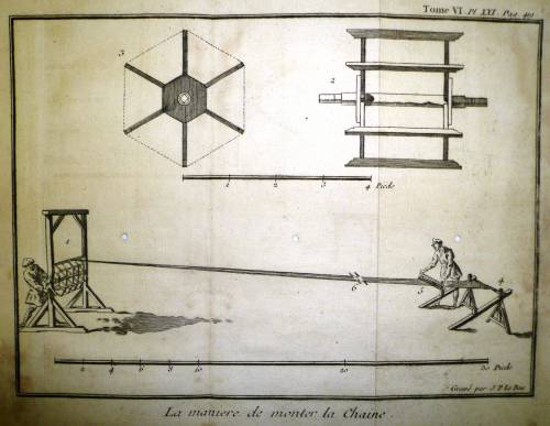 Planche gravée