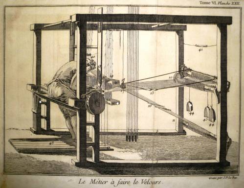 Planche gravée