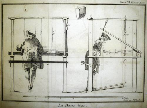 Planche gravée