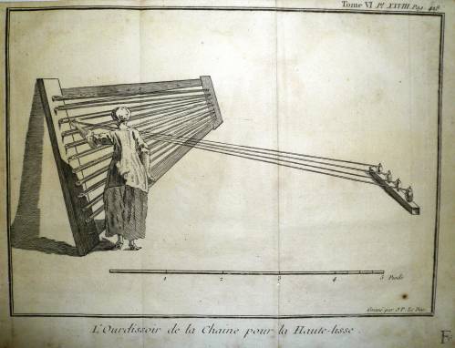 Planche gravée