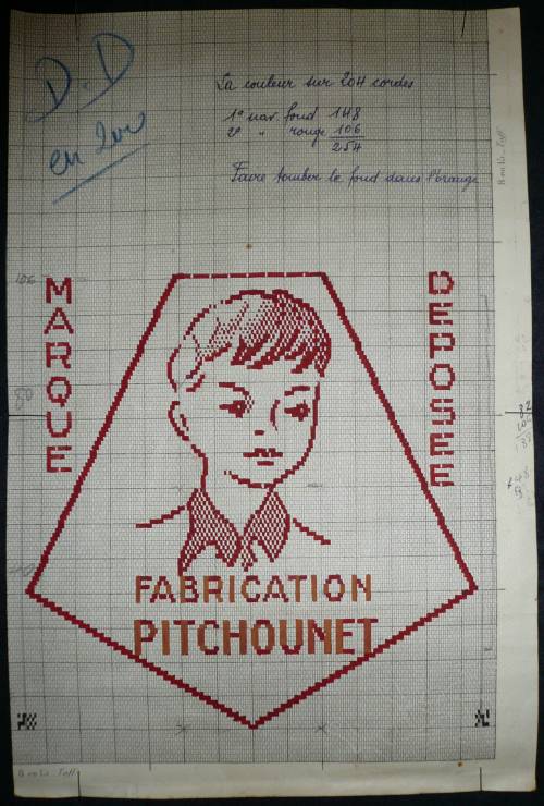 Dessin de mise en carte