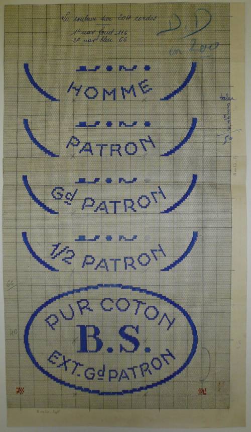 Dessin de mise en carte