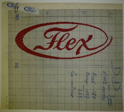Dessin de mise en carte