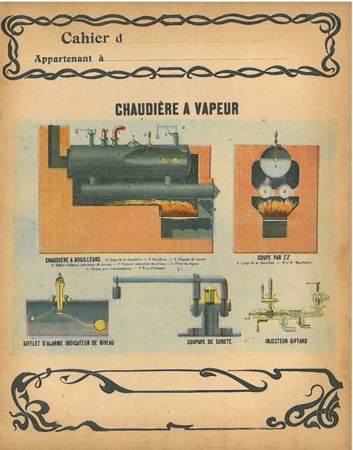 Série Appareils et techniques