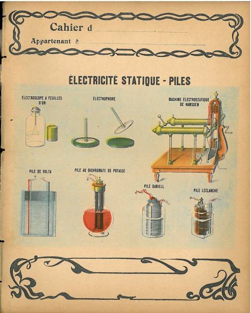 Série Appareils et techniques