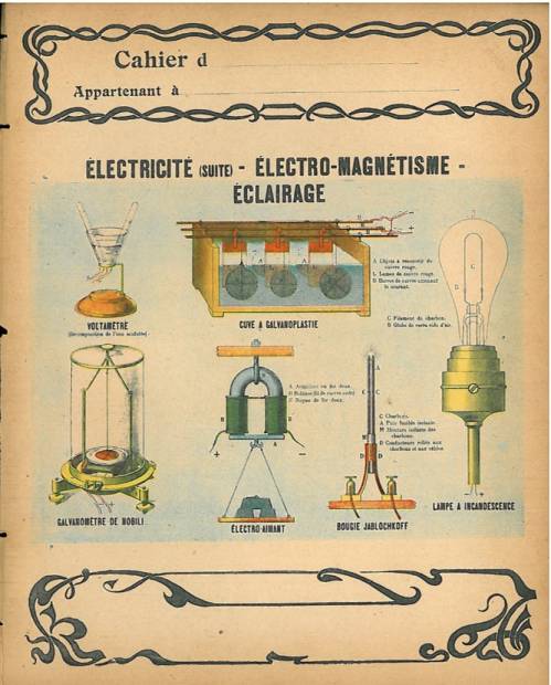 Série Appareils et techniques