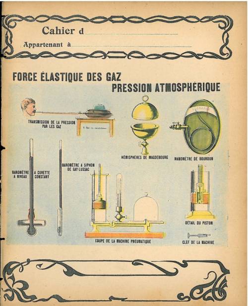 Série Appareils et techniques